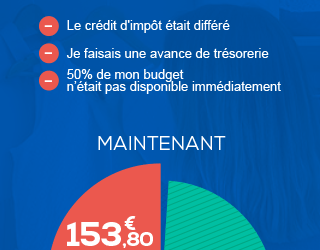 Précédemment