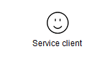 Service client