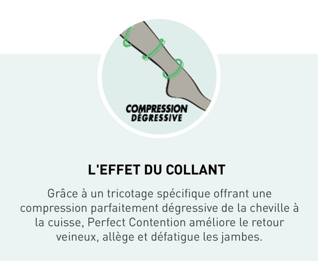 L'effet du collant